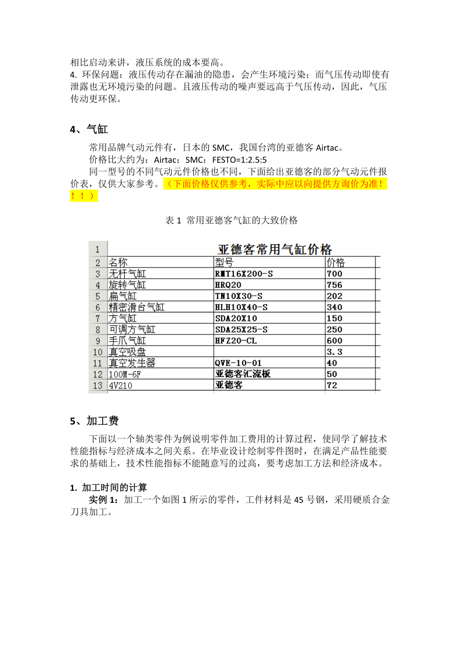畢業(yè)設計成本及環(huán)保寫作方法參考(共6頁)_第3頁