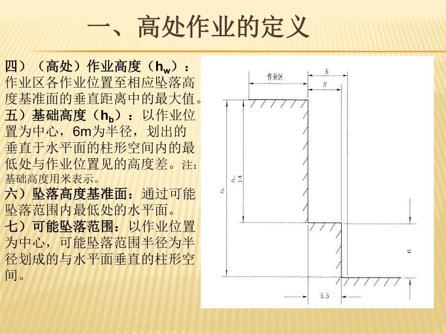 高處作業(yè)安全管理_第5頁
