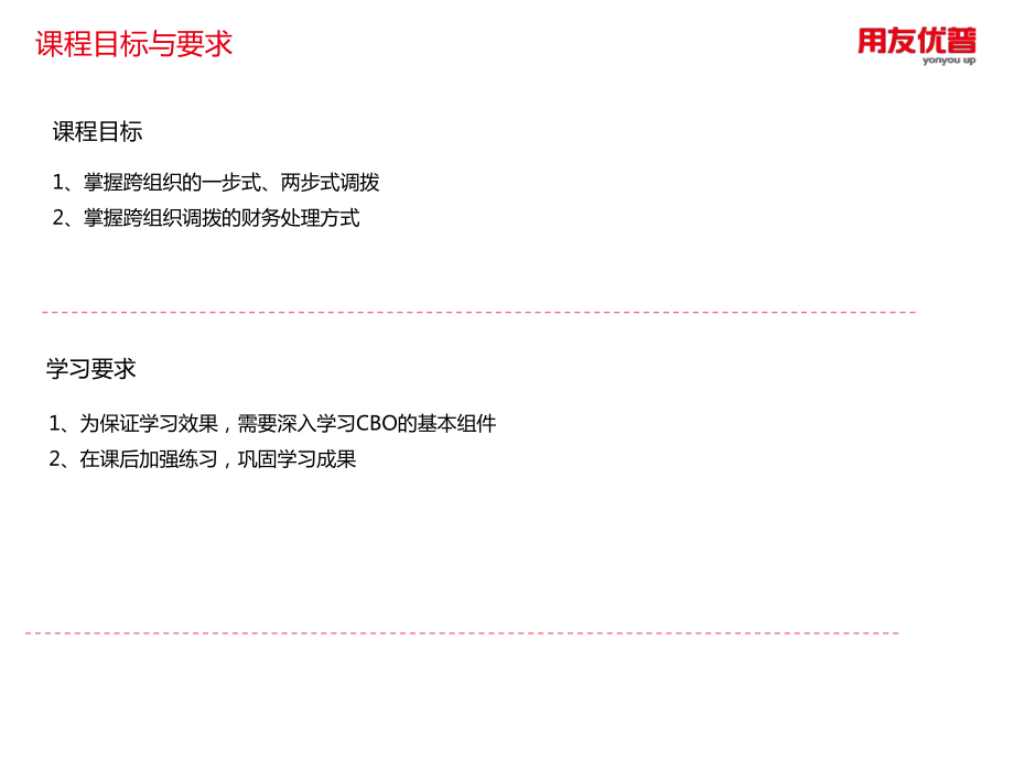 E2100109U9库存管理_跨组织调拨PPT_第3页