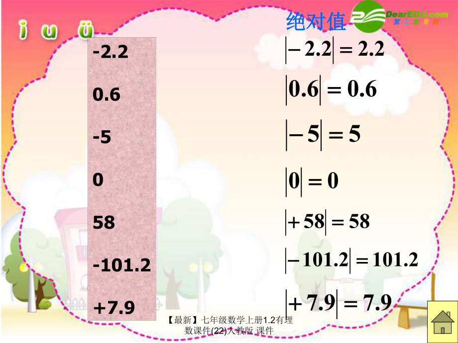 【最新】七年级数学上册1.2有理数课件(22)人教版 课件_第4页