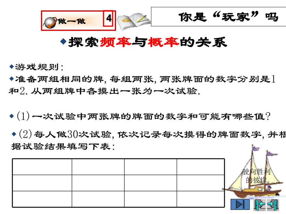 概率的进一步认识(整理)_第4页