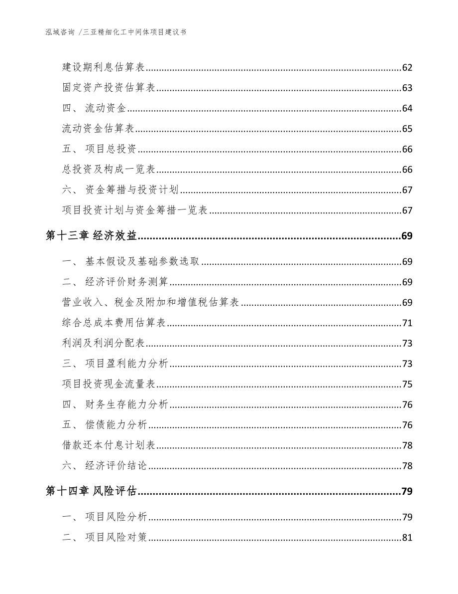 三亚精细化工中间体项目建议书(参考模板)_第4页