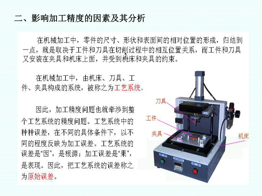 機械制造工藝學(加工精度)_第4頁