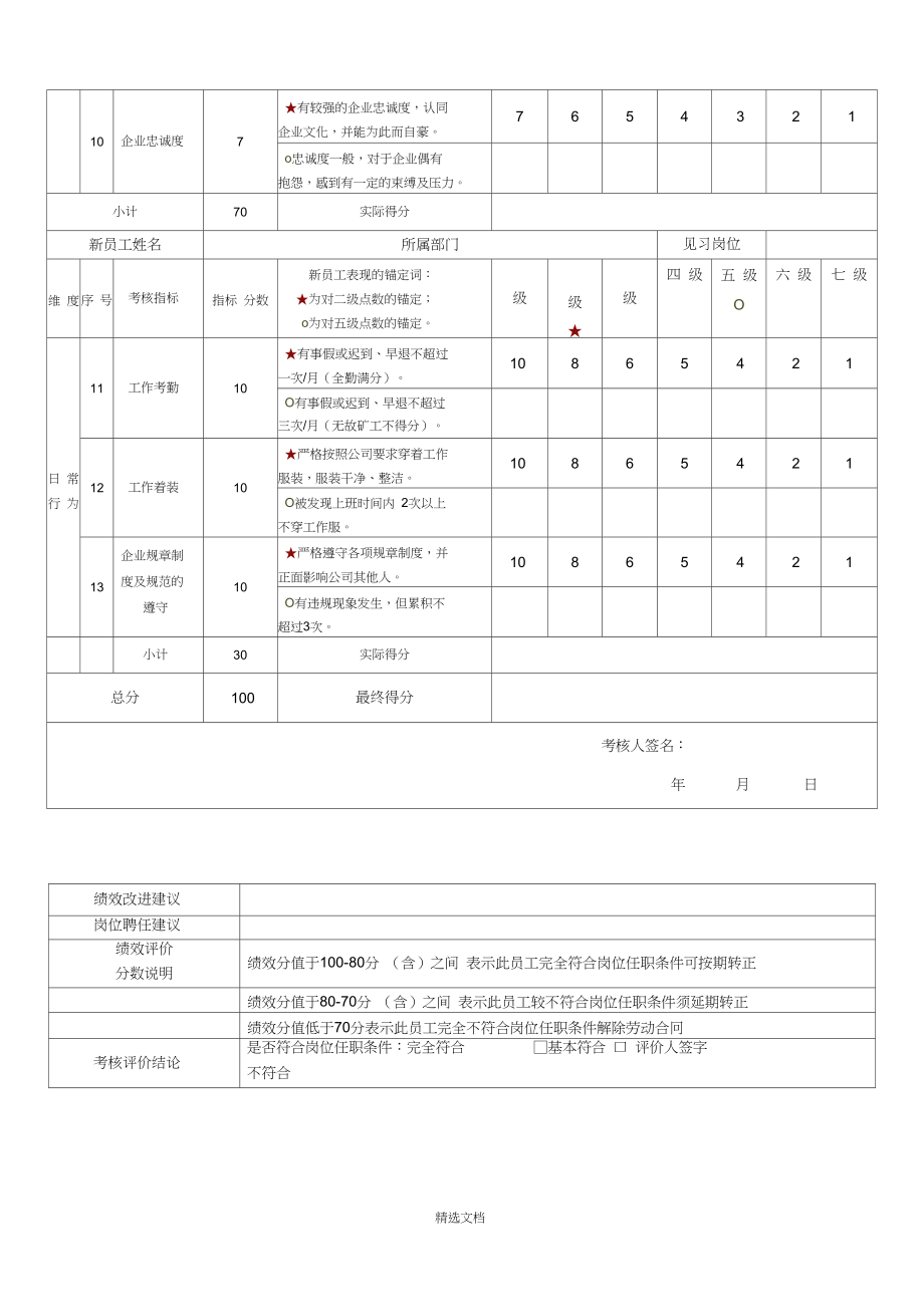 新员工考核表完整_第5页