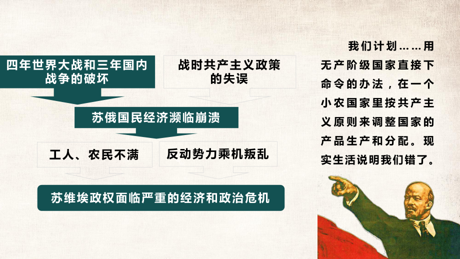 歷史八年級下蘇聯(lián)的社會主義建設(shè)專題資料PPT課件_第5頁
