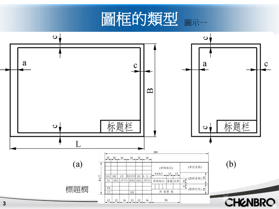 机械识图及CAD基本操作_第3页