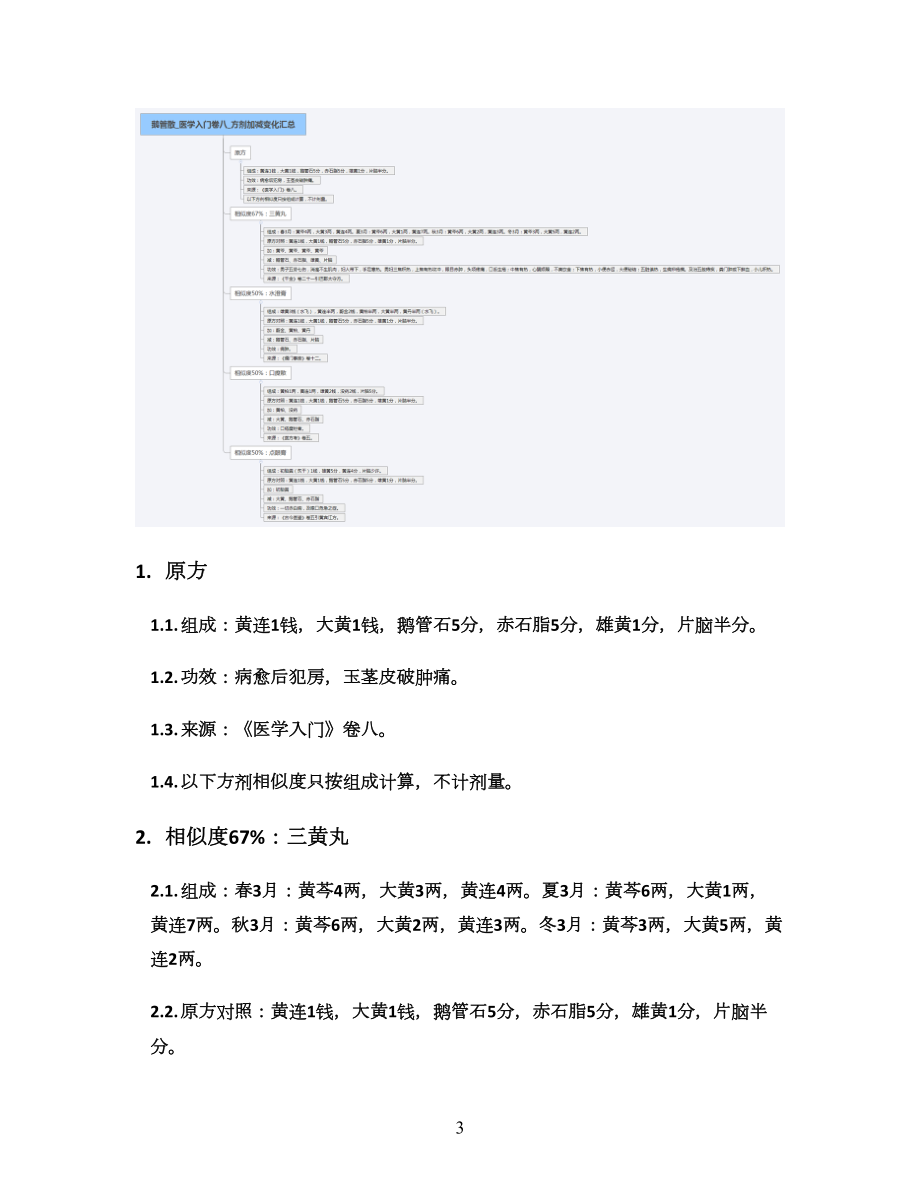 鵝管散_醫學入門卷八_方劑加減變化匯總_第3頁