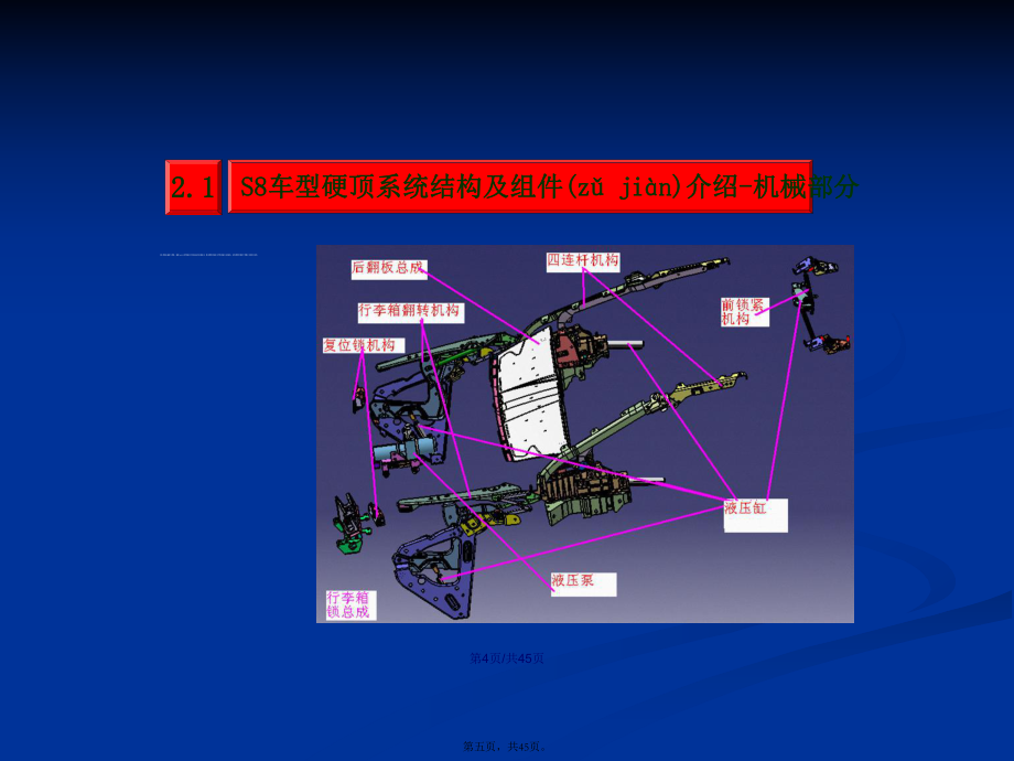 比亚迪S新车型硬顶系统资料学习教案_第5页