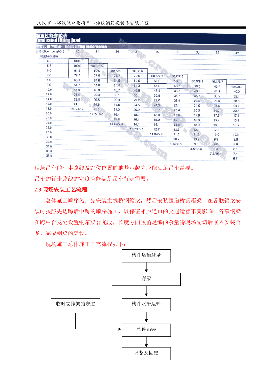 武汉二环高架桥钢箱梁制造与安装施工组织设计-1_第3页