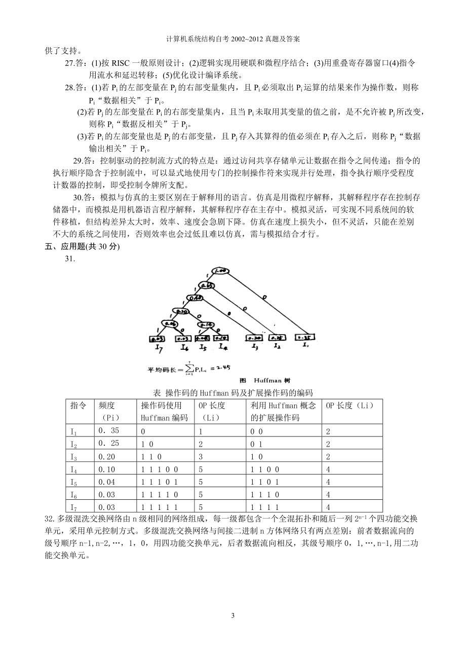 計(jì)算機(jī)系統(tǒng)結(jié)構(gòu)自考2002-2012真題及答案_第3頁(yè)