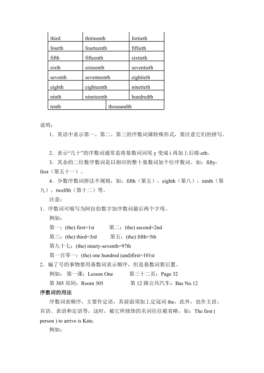 英语数词的用法_第3页