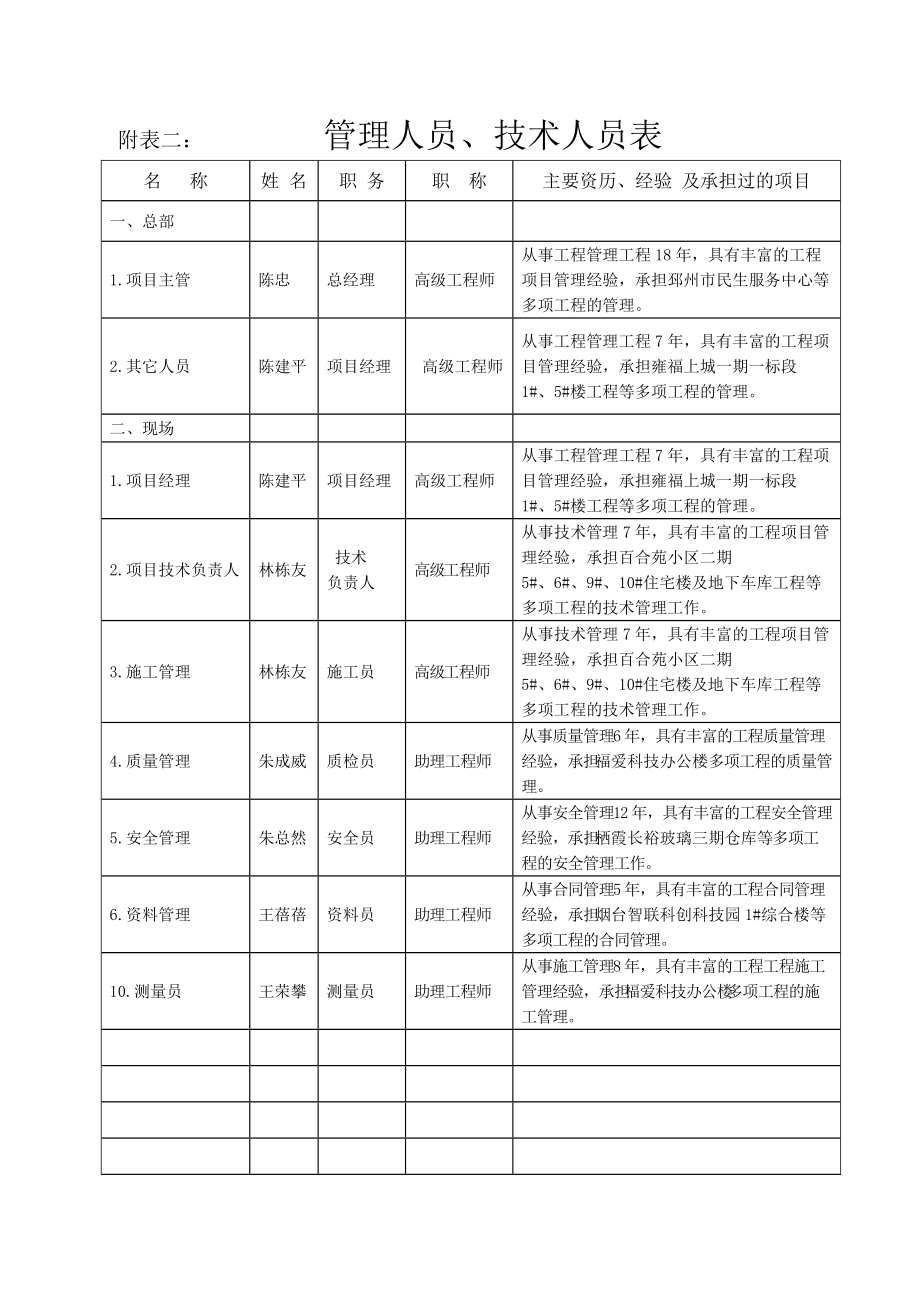科技館長廊工程技術(shù)部分附表_第3頁
