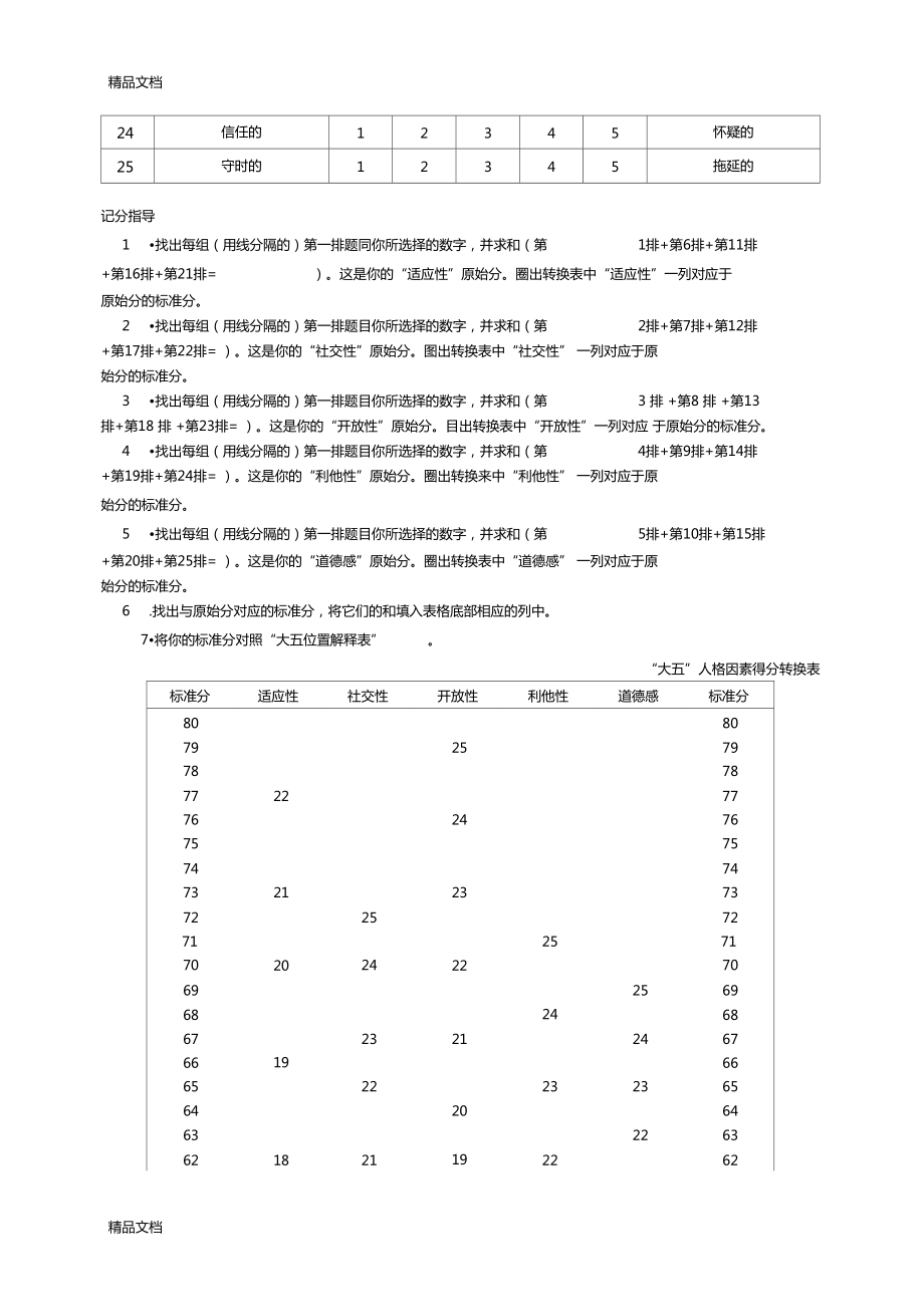 最新大五人格测试问卷教学_第3页