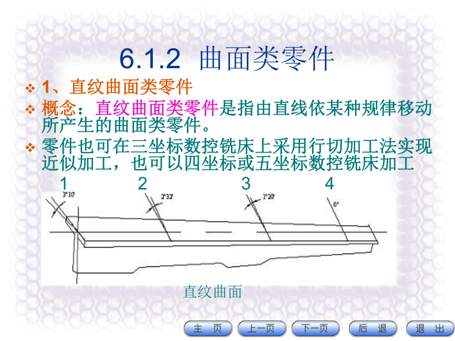 数控加工工艺第6章_第5页