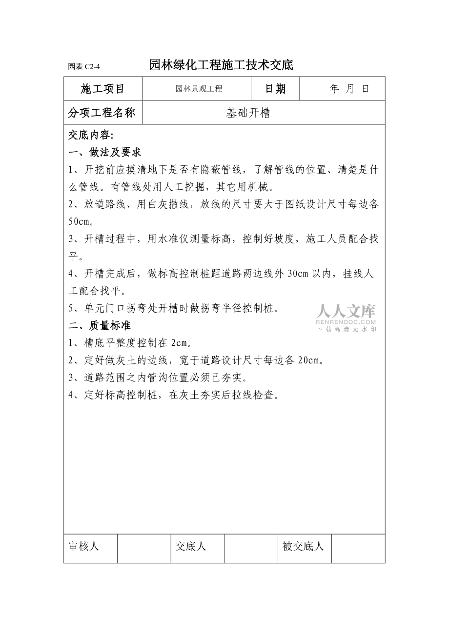園表C2-4 園林綠化工程施工技術(shù)交底_第2頁(yè)