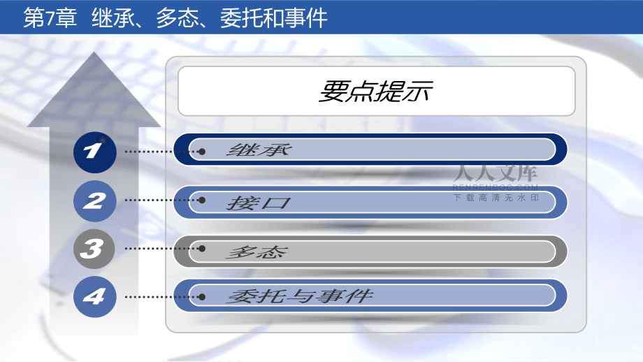 C#第7章-继承、多态、委托和事件_第2页