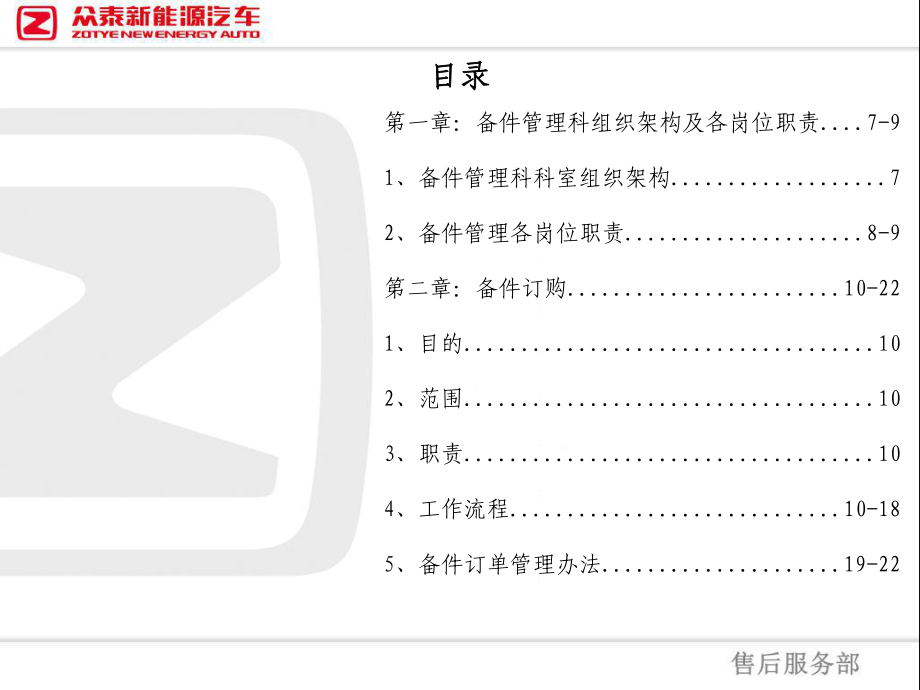备件相关资料_第3页