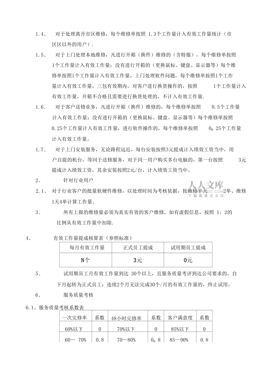 公司工资管理规定_第2页