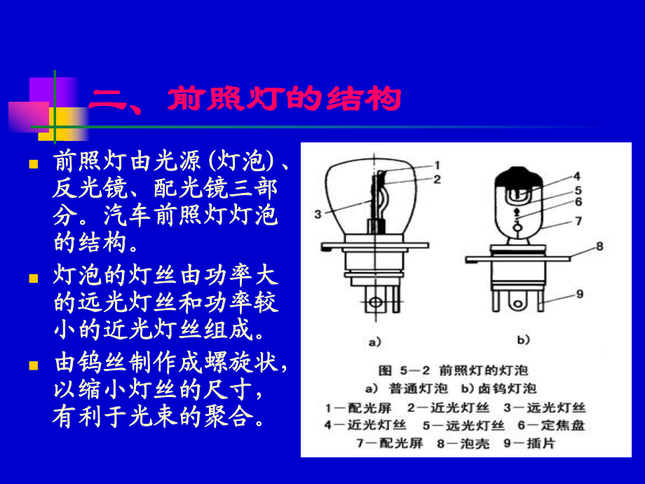 第五章照明、信号系统与报警装置_第4页