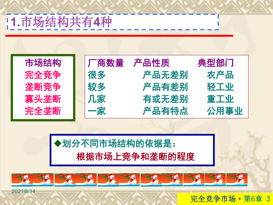 完全競爭市場_第3頁