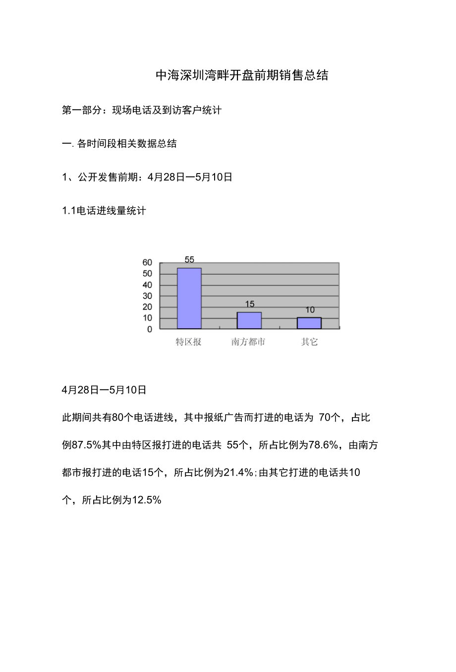 中海深圳灣畔開盤銷售總結(jié)_第1頁