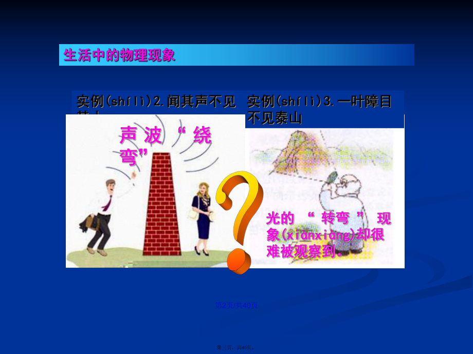 波的干涉和衍射学习教案_第3页