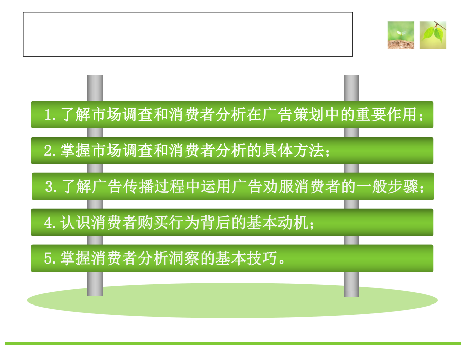 第三章--广告策划第二步了解目标受众-PPT课件_第3页