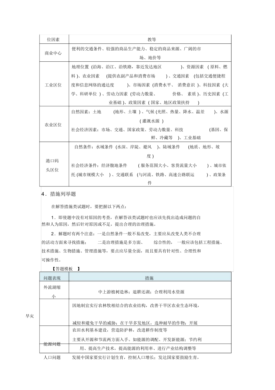 综合题答题原则为精炼答题技巧分四步_第3页