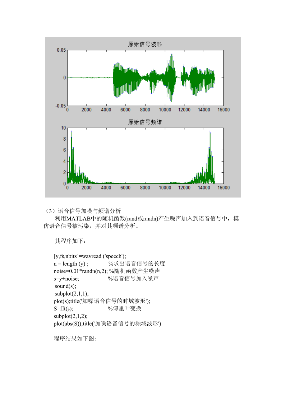 MATLAB的有噪声的语音信号分析与处理设计武汉理工大学_第4页