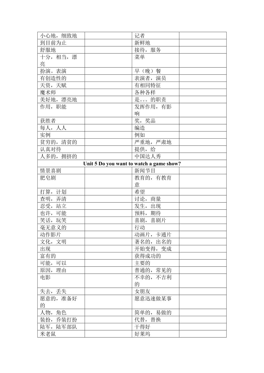 八年级上单词表,短语短文填空_第3页