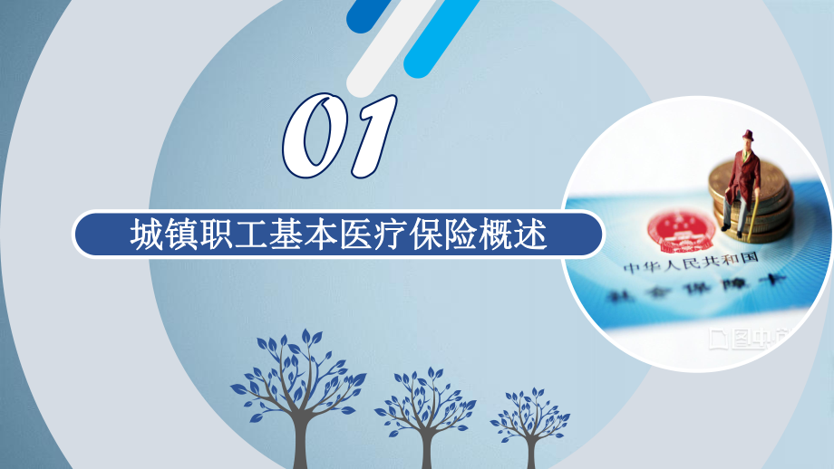 基本医疗保险政策年度工作总结报告PPT动态资料_第3页