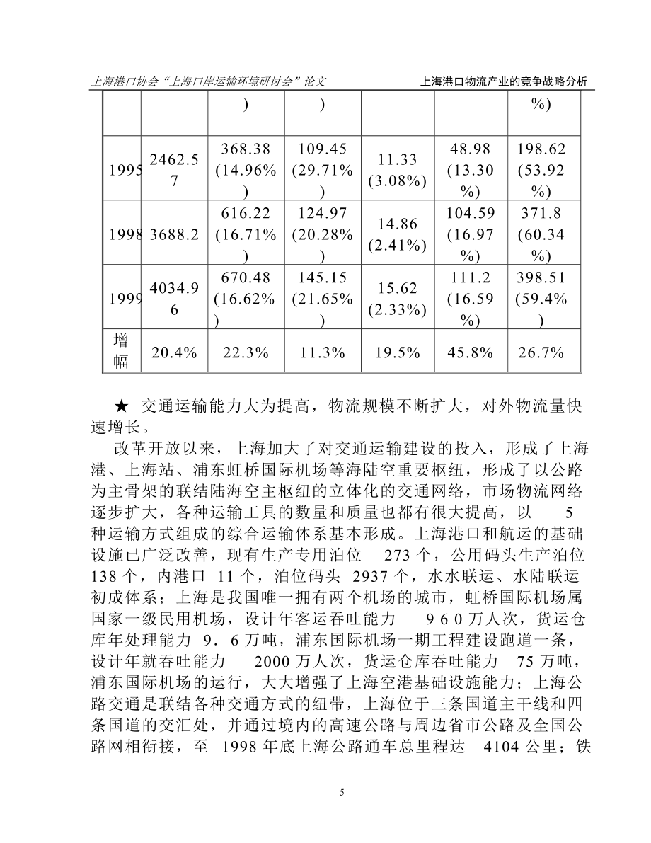 上海港口物流产业的竞争战略分析(doc 58页)_第5页
