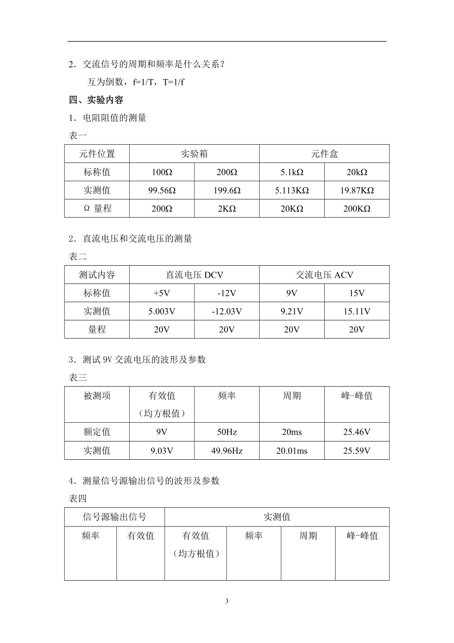 大工14秋《模拟电子线路实验》实验报告_第3页