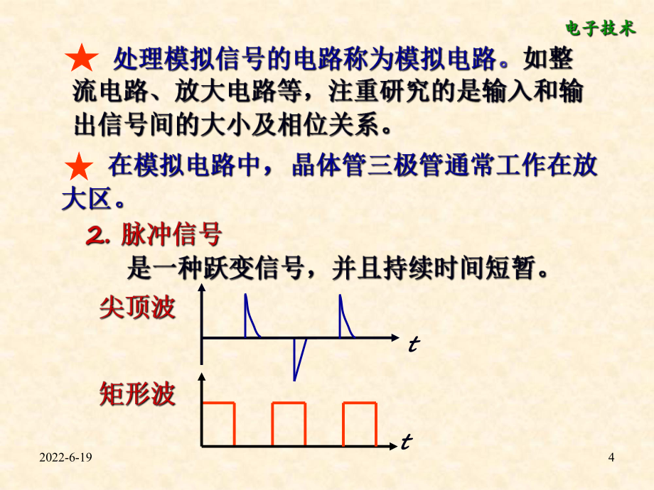 第20章門電路和組合邏輯電路_第4頁