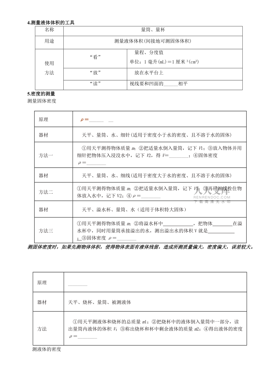 中考質(zhì)量和密度專題復(fù)習(xí)_第2頁