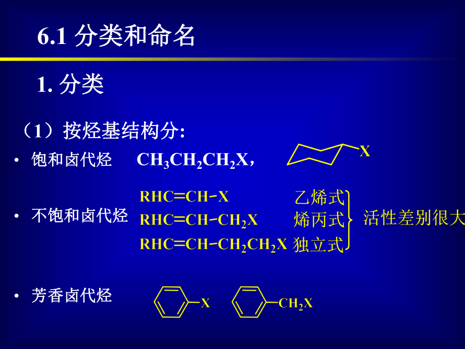 第六章鹵代烴_第3頁(yè)