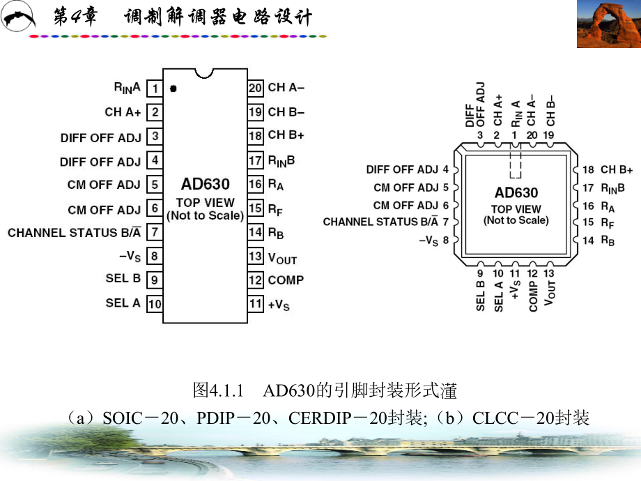 调制解调器电路设计要点doc资料_第5页