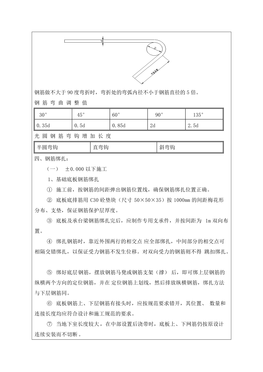 钢筋加工与绑扎技术交底_第3页
