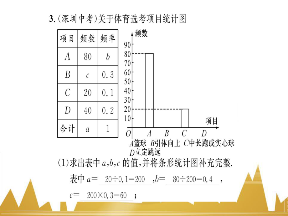 九年级英语上册 Module 11 Photos基础梳理课件 (新版)外研版 (683)_第4页