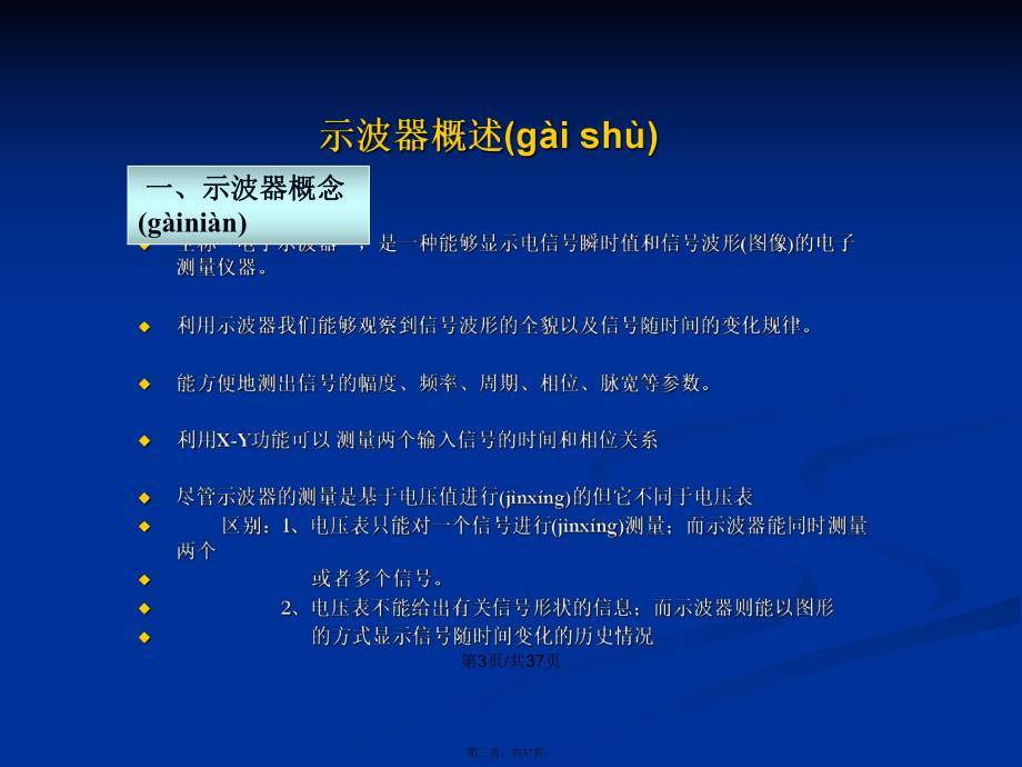 示波器原理和应用学习教案_第3页