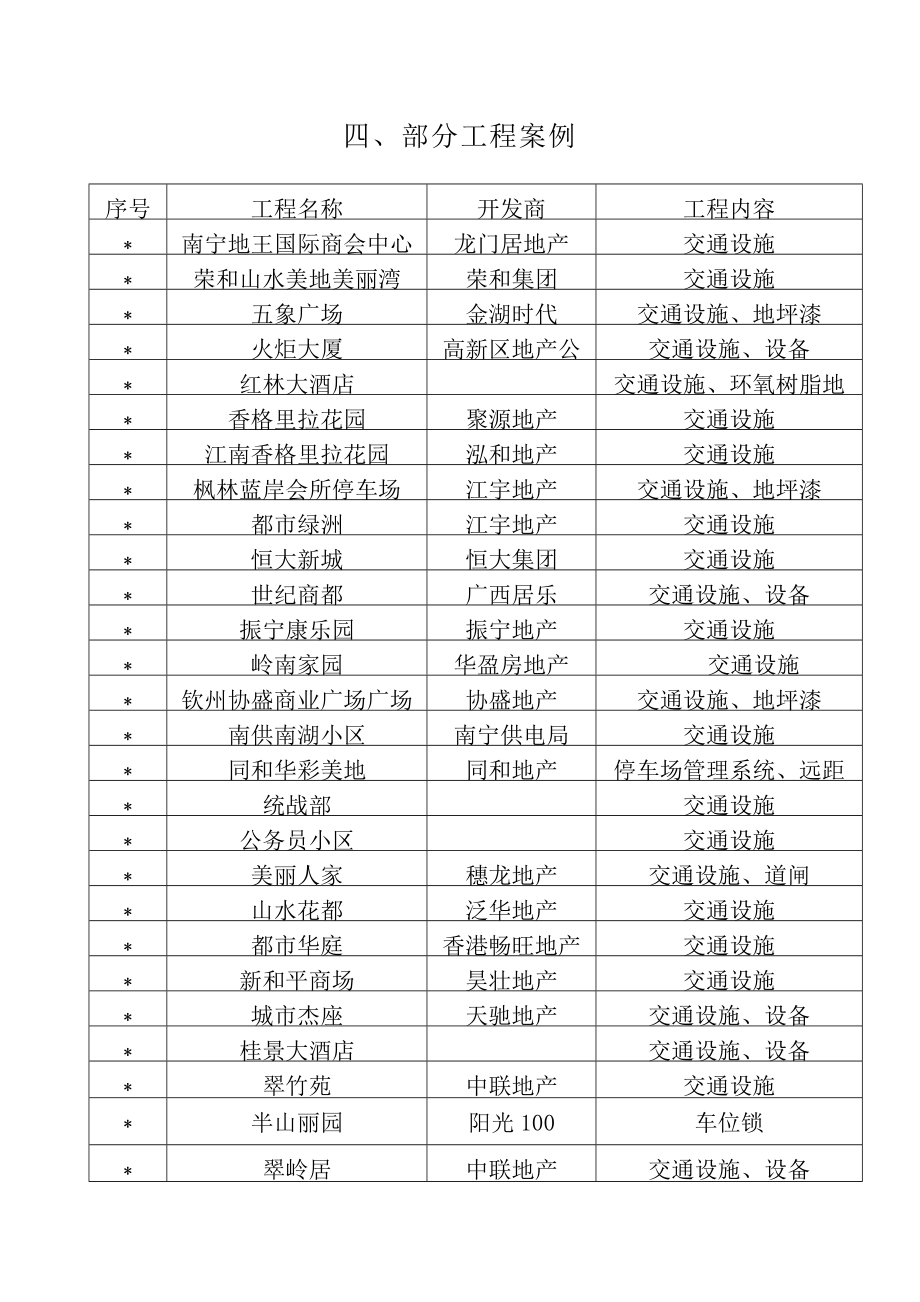 停车场车位锁标准方案_第4页