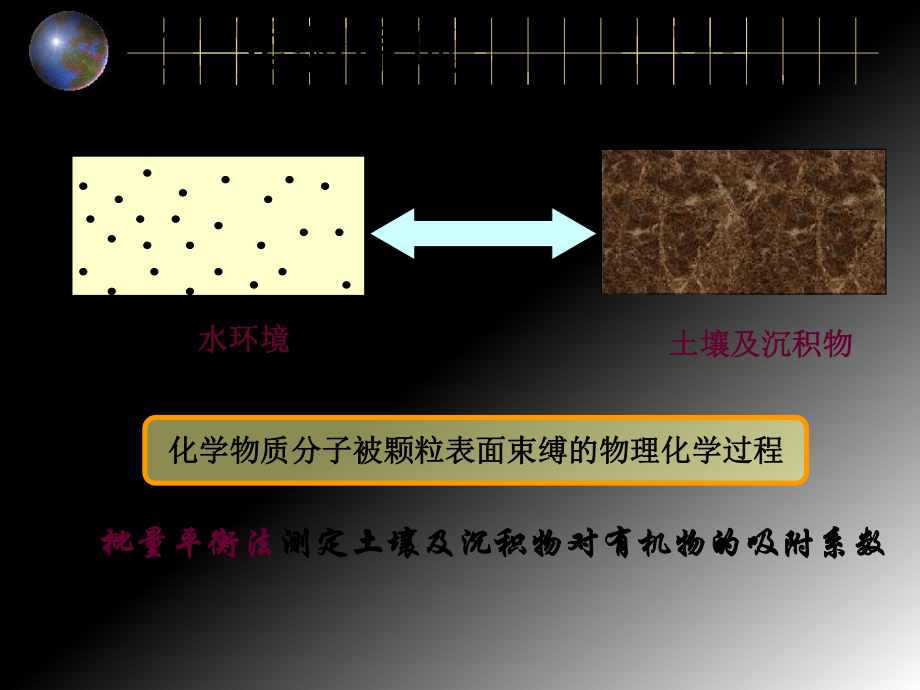 土壤沉積物的有機(jī)碳吸附系數(shù)的測定_第3頁