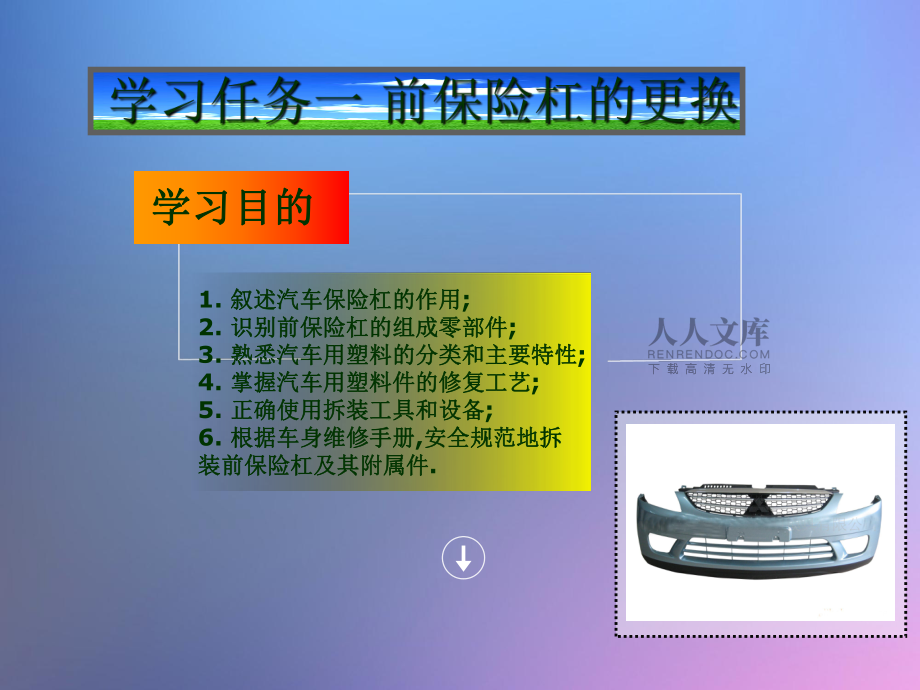 陈玺课件---前保险杠的更换_第2页