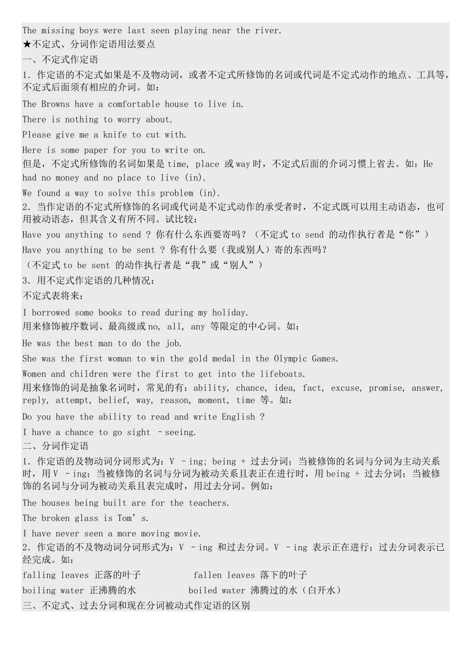 非謂語動詞經典用法_第3頁