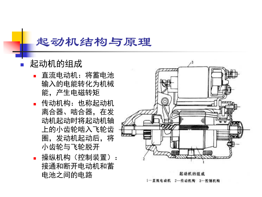起动机结构与原理_第3页