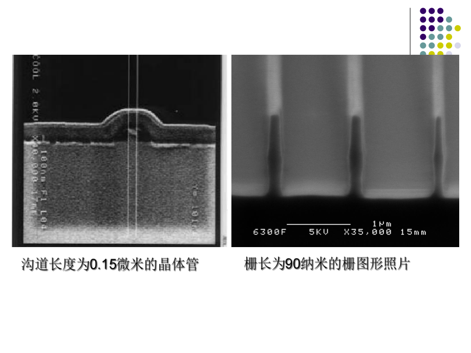 半導體制造工藝課件(PPT 98頁)_第5頁