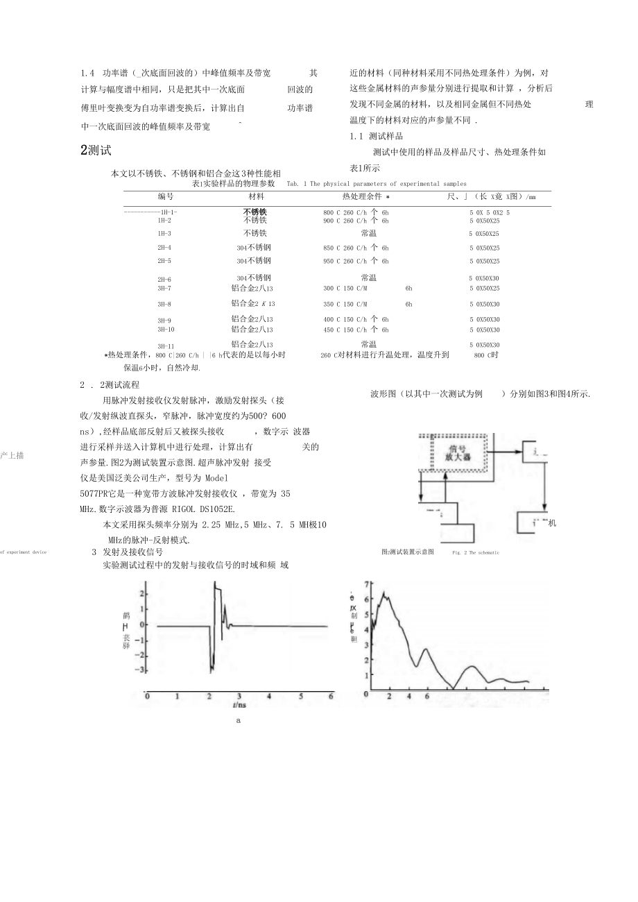 基于声参量的金属材料辨识方法_第4页