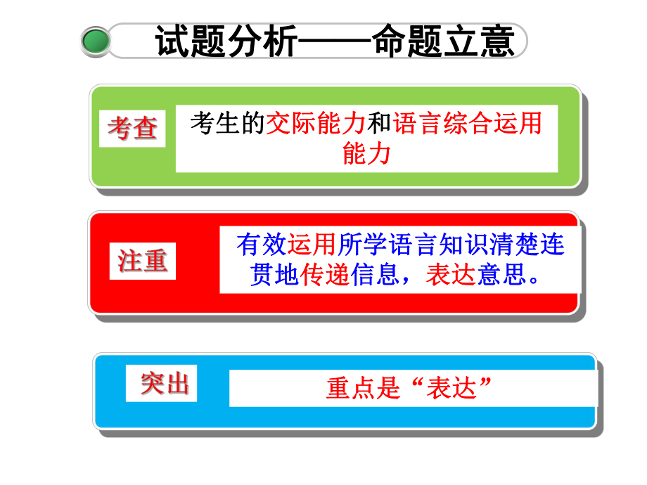 静宁县文萃中学梁红彦_第5页