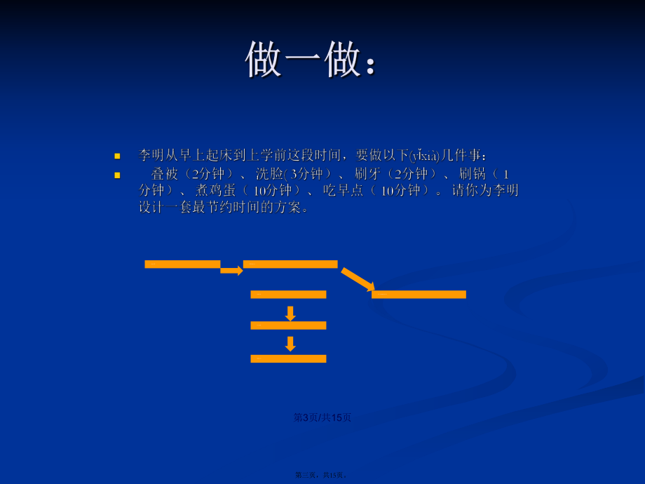 算法的优化学习教案_第3页