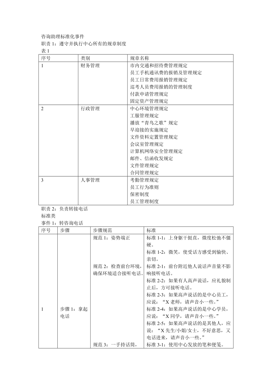 咨詢助理標準化事件_第1頁